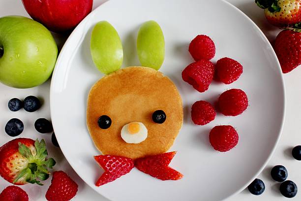 Breakfast ٖٖfor ٖKids: Building Healthy Habits That Last a Lifetime
